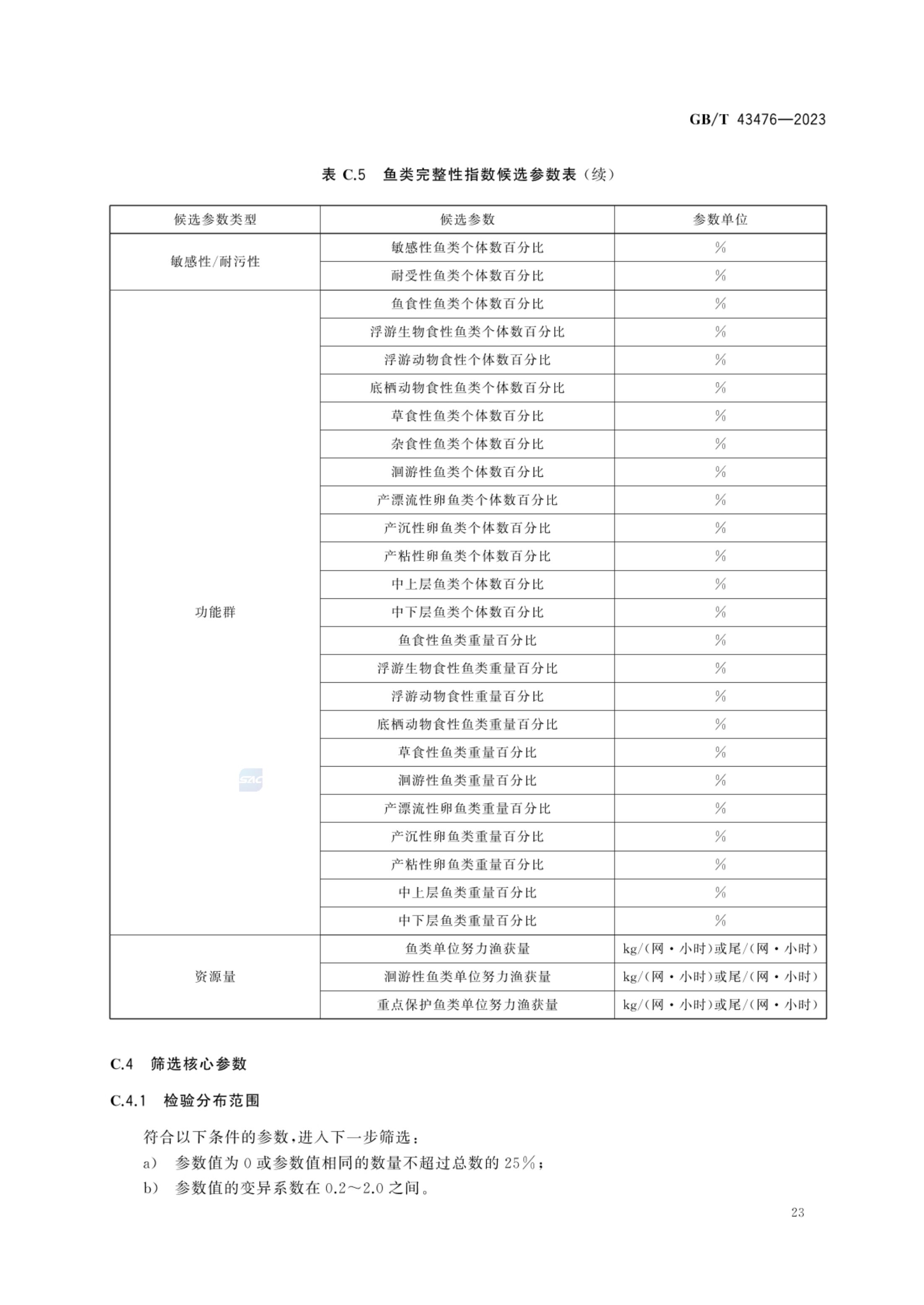 水生态健康评价技术指南GBT43476-2023第29页