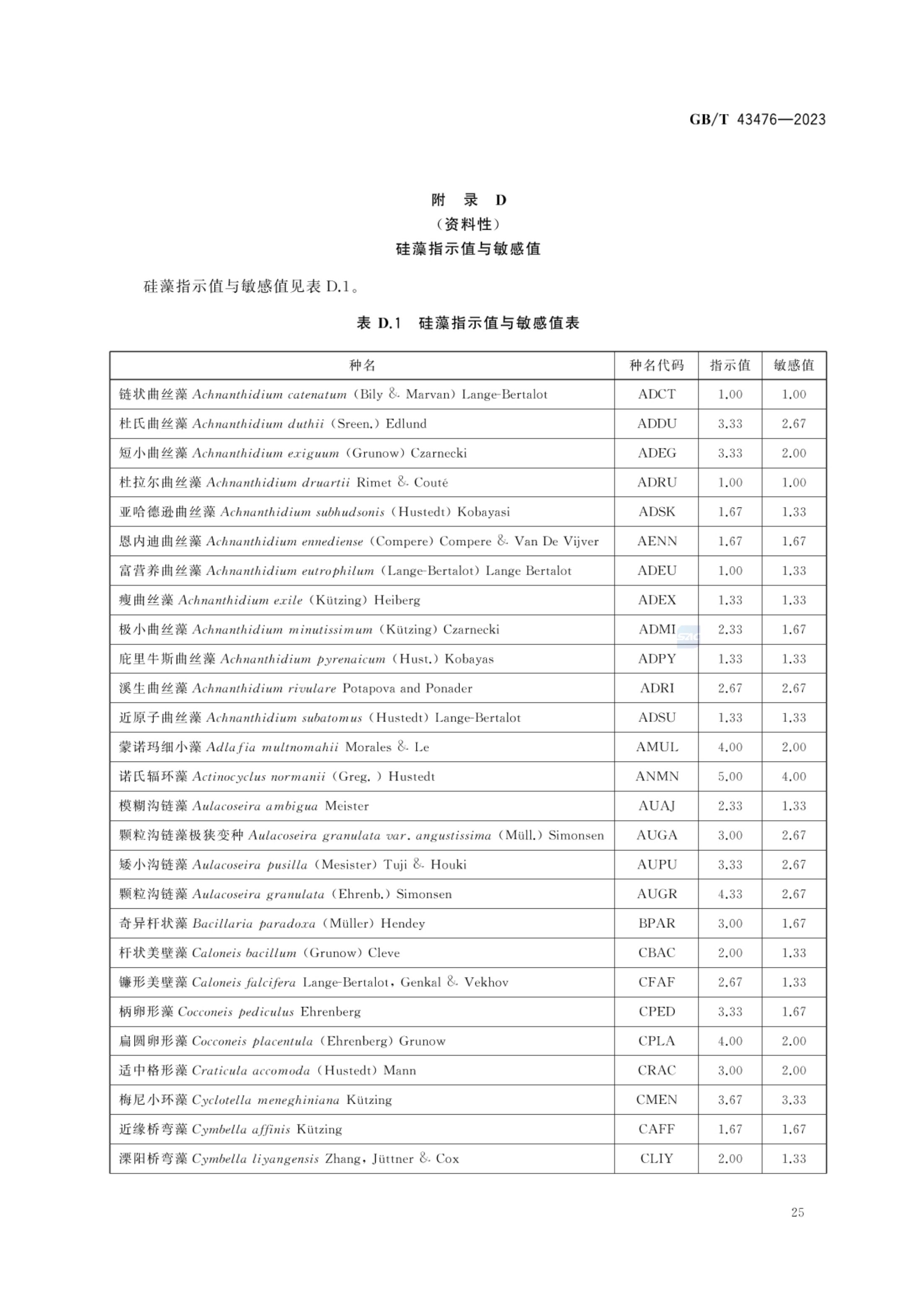 水生态健康评价技术指南GBT43476-2023第31页