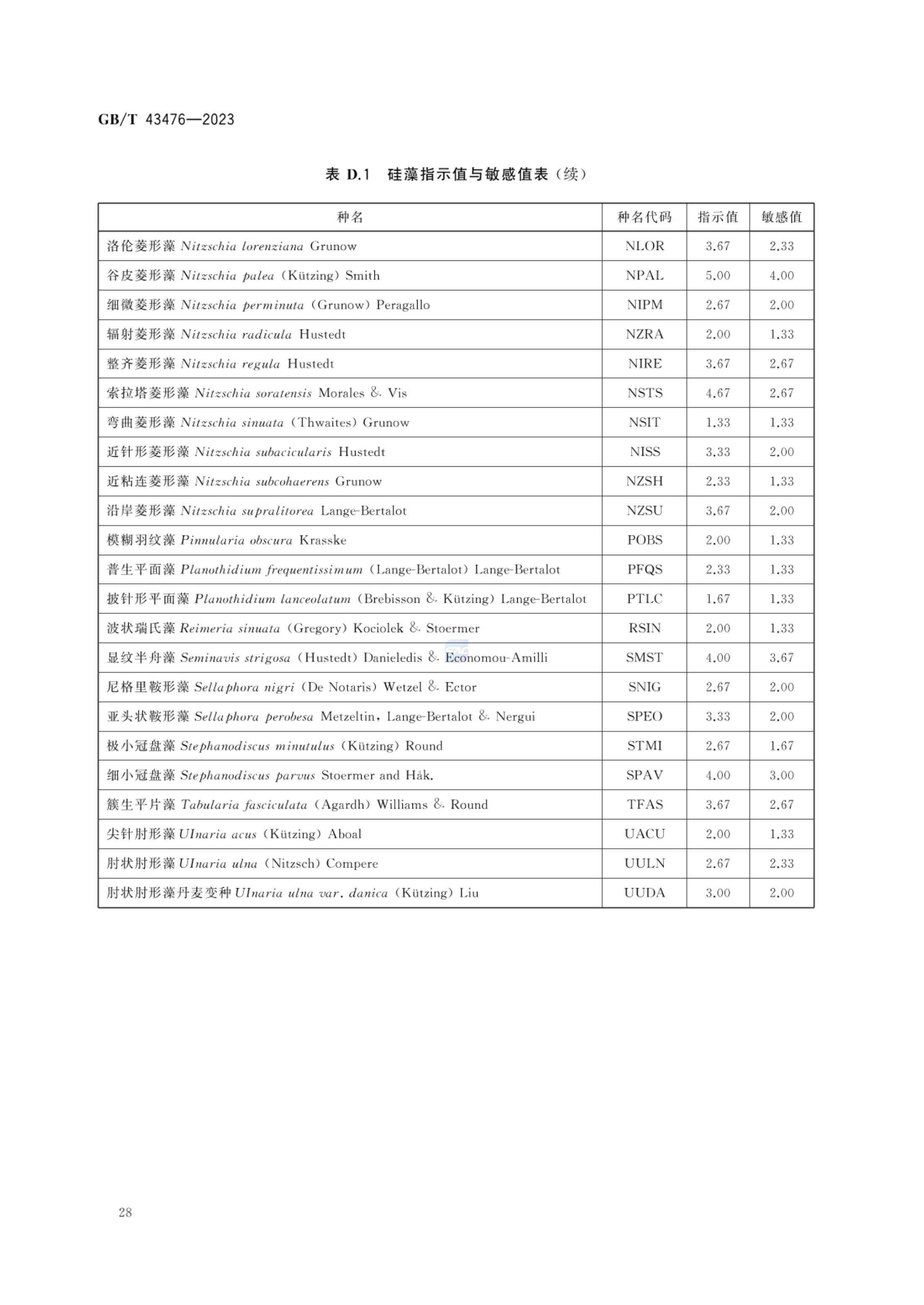 水生态健康评价技术指南GBT43476-2023第34页