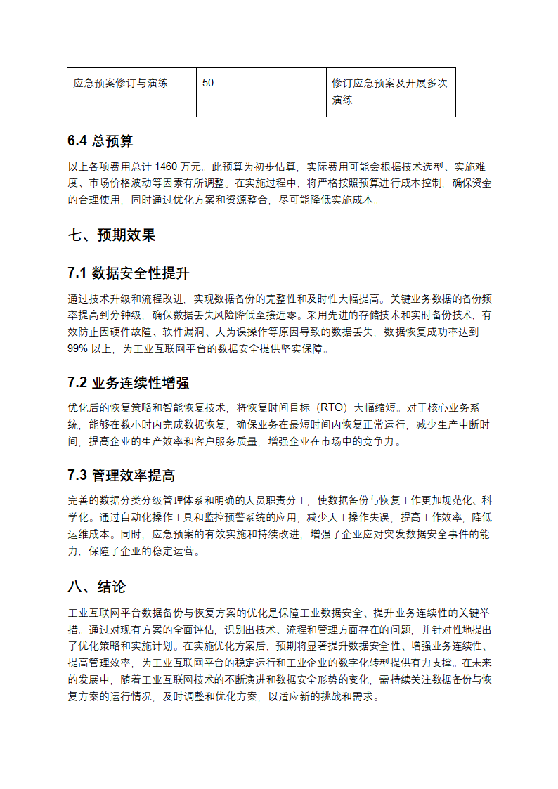 2025年工业互联网平台数据备份与恢复方案优化报告第6页
