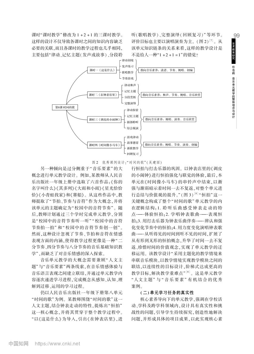 音乐单元教学的整体观念与设计第4页