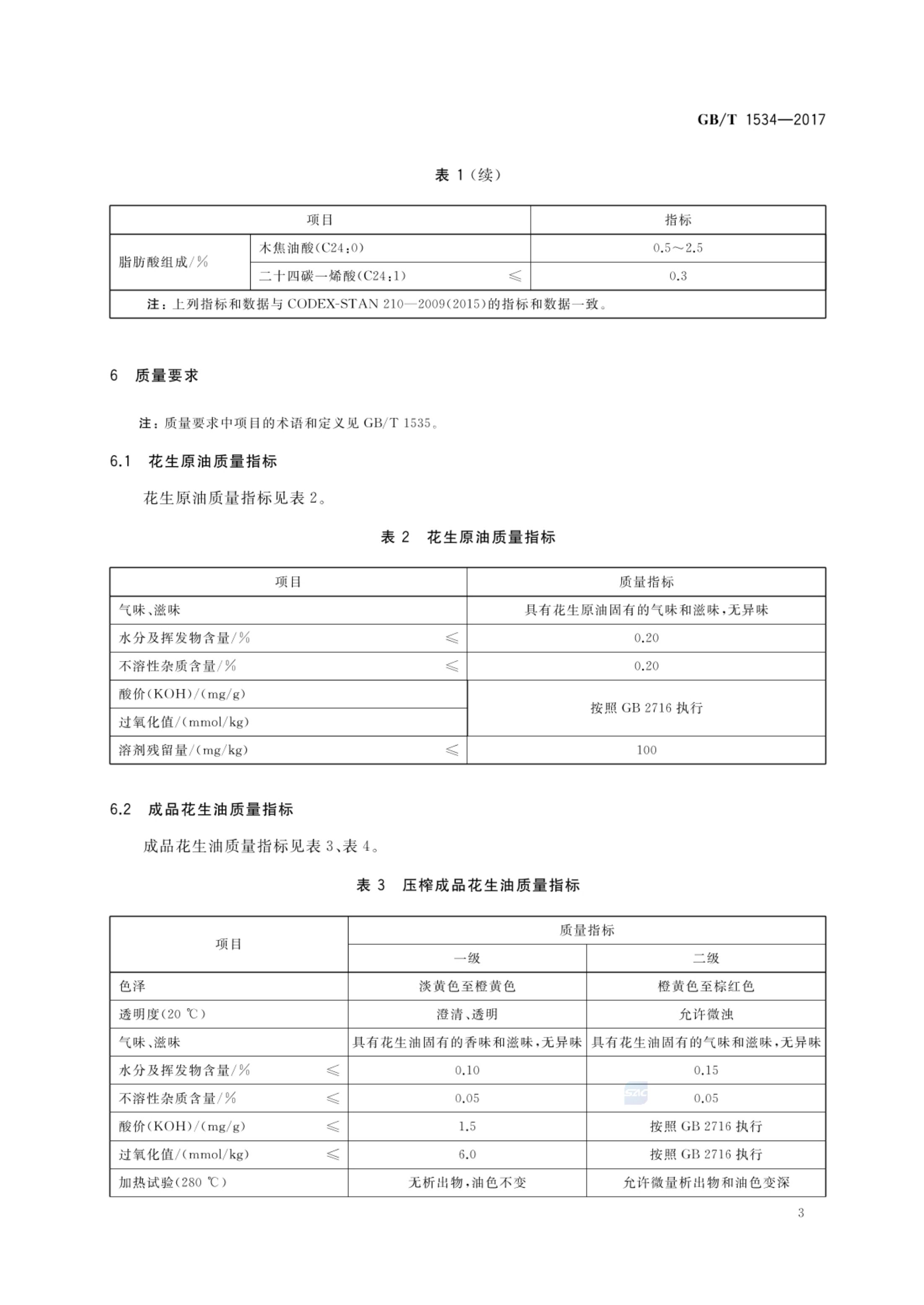 花生油GBT1534-2017第5页