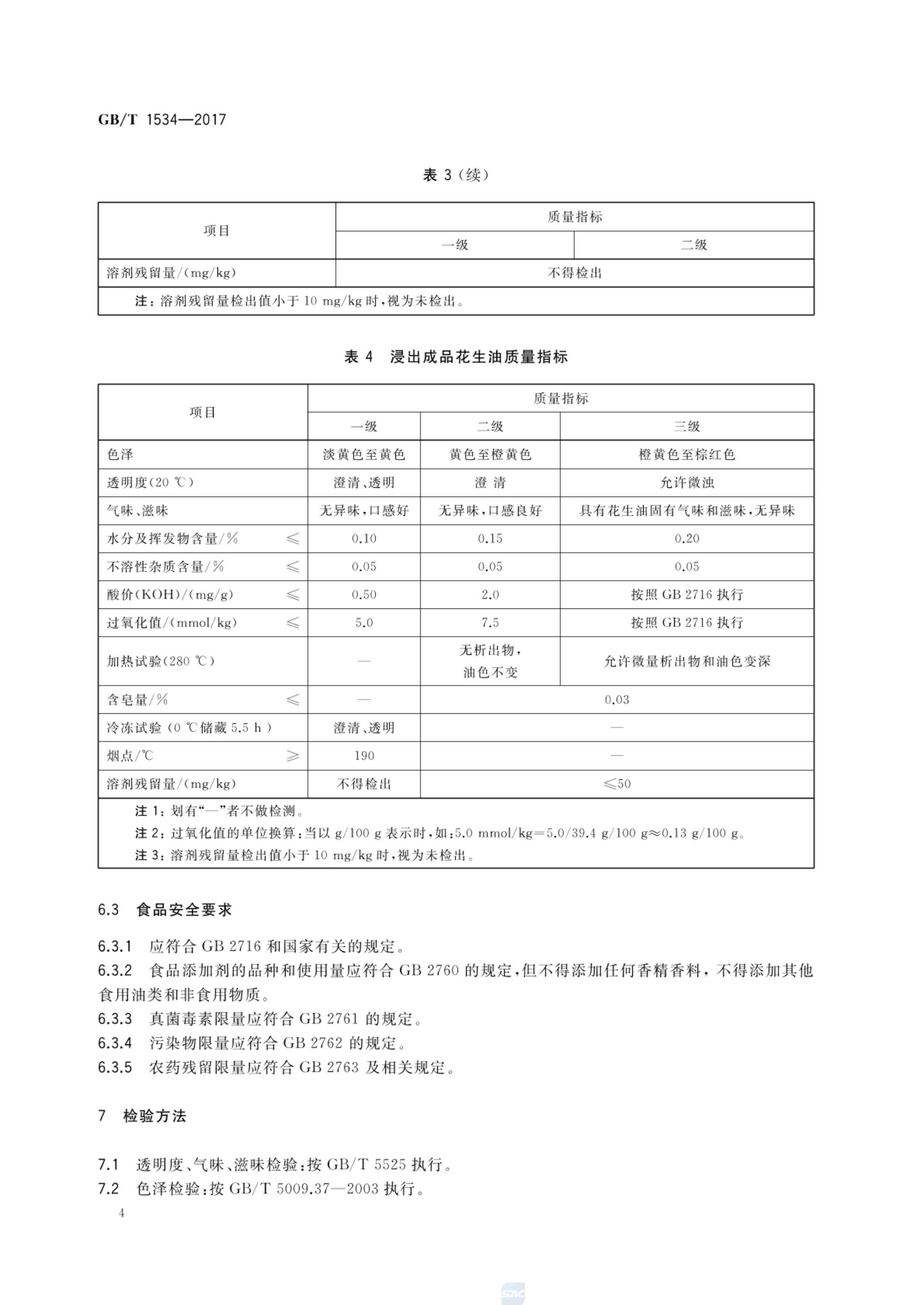 花生油GBT1534-2017第6页