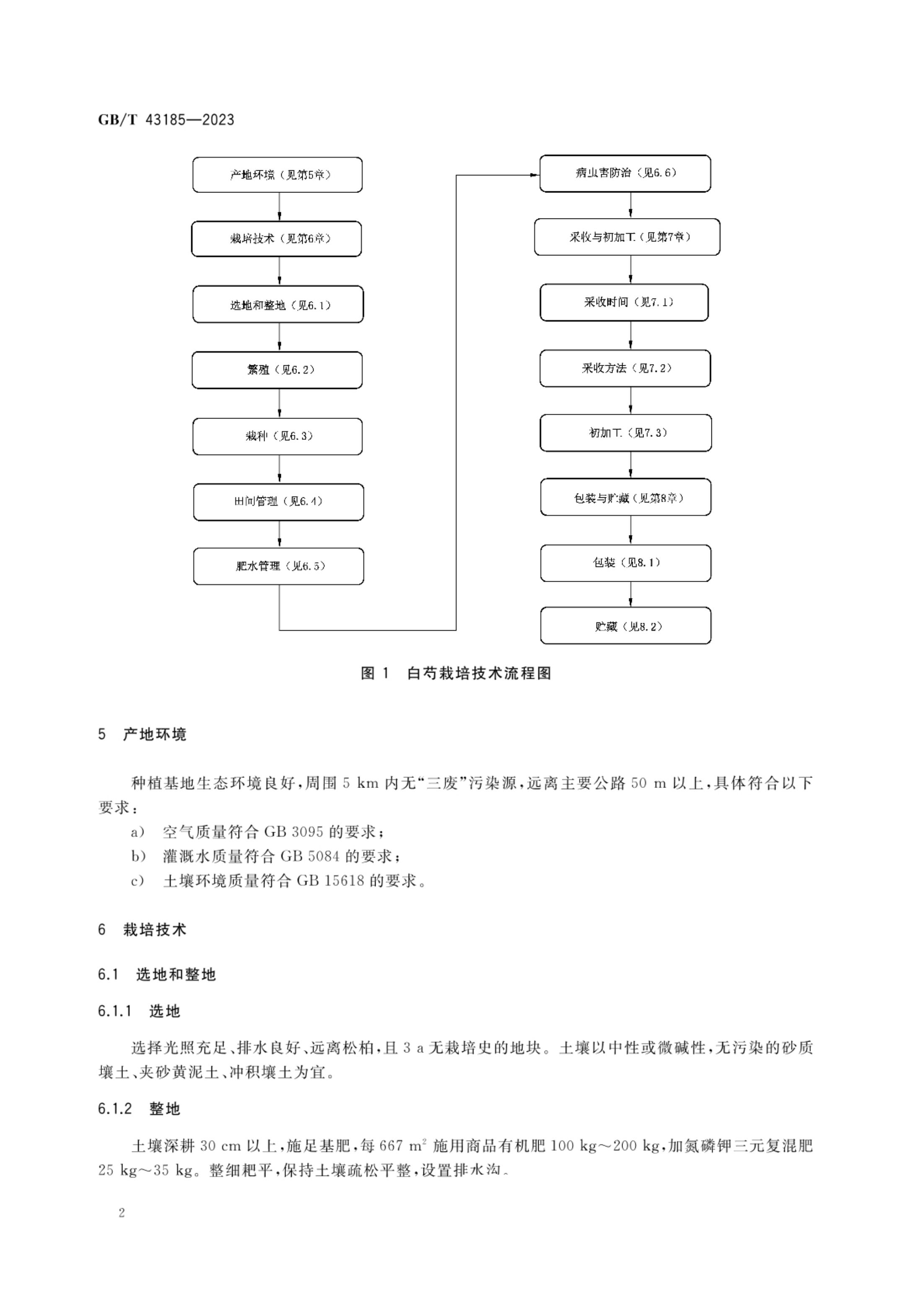 白芍栽培技术规程GBT43185-2023第4页