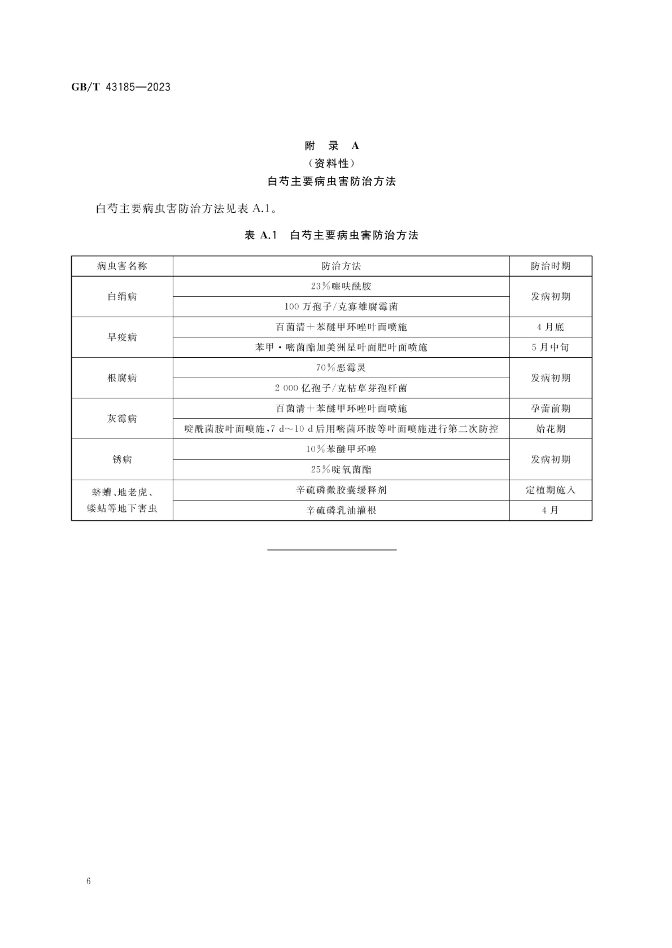 白芍栽培技术规程GBT43185-2023第8页