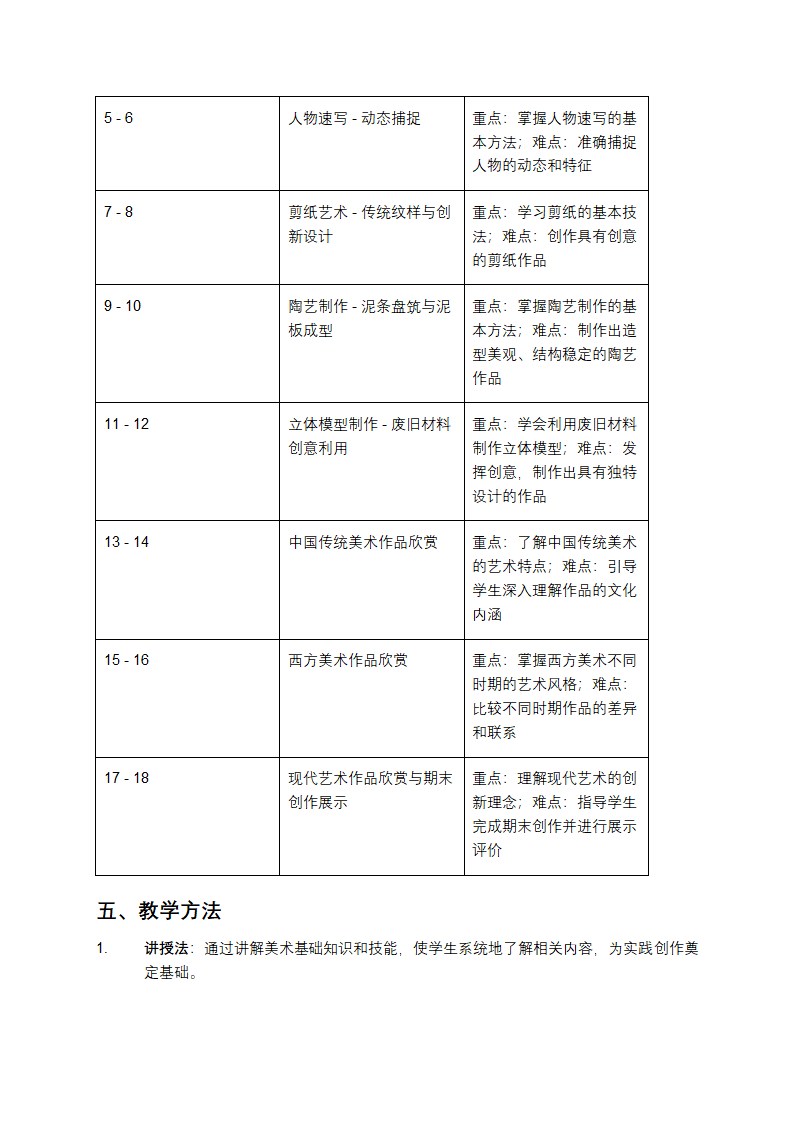 六年级美术上册教学计划第3页