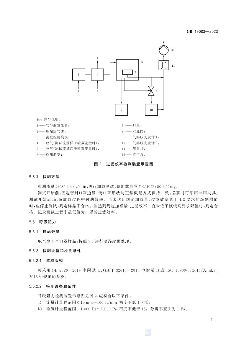 医用防护口罩GB19083-2023第8页
