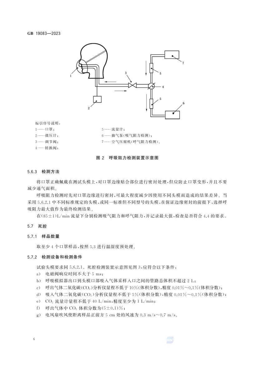 医用防护口罩GB19083-2023第9页