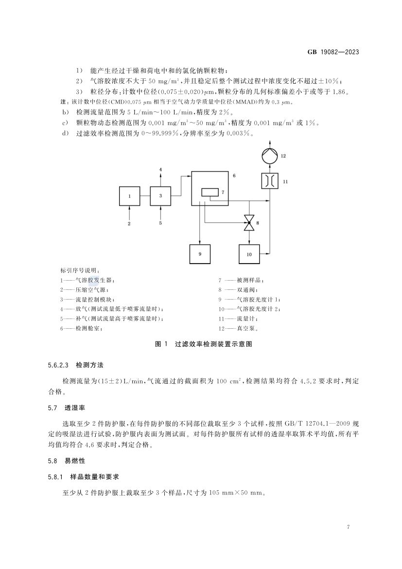 医用一次性防护服GB19082-2023第12页
