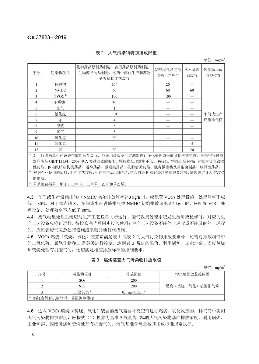 制药工业大气污染物排放标准GB37823-2019第9页