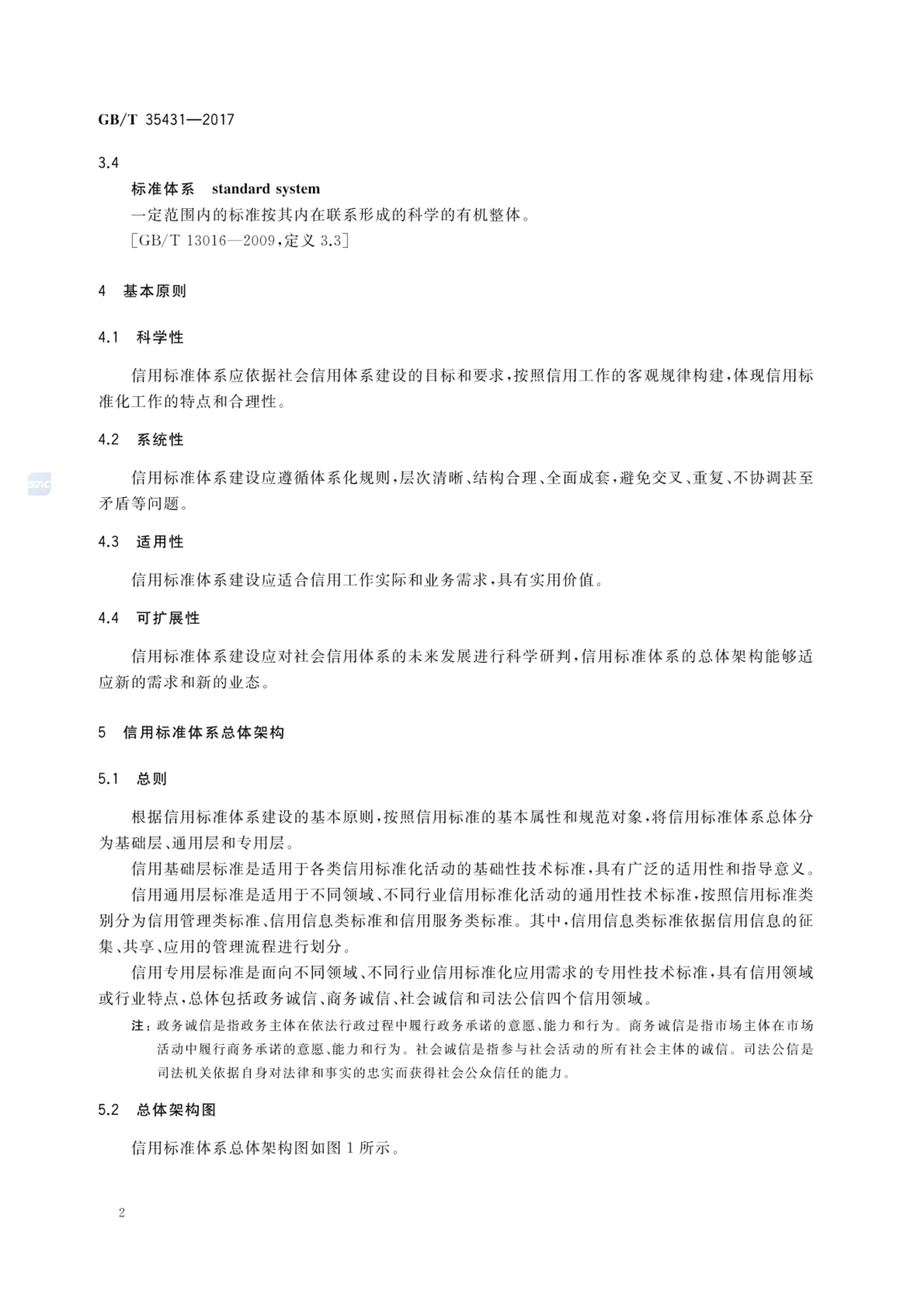 信用标准体系总体架构GBT35431-2017第5页