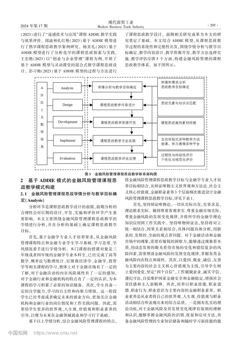 金融风险管理课程思政教学设计第2页