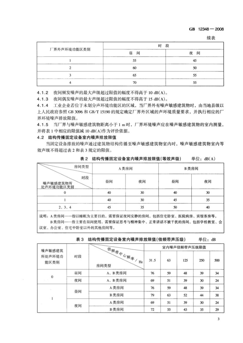 工业企业厂界环境噪声排放标准GB12348-2008第7页