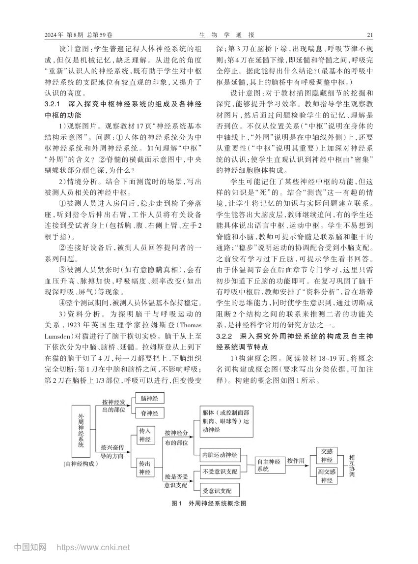 “神经调节的结构基础”教学设计第2页