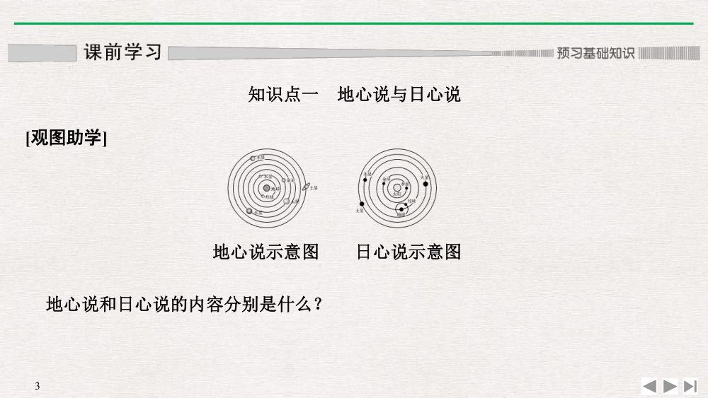 《行星的运动》教学课件第3页
