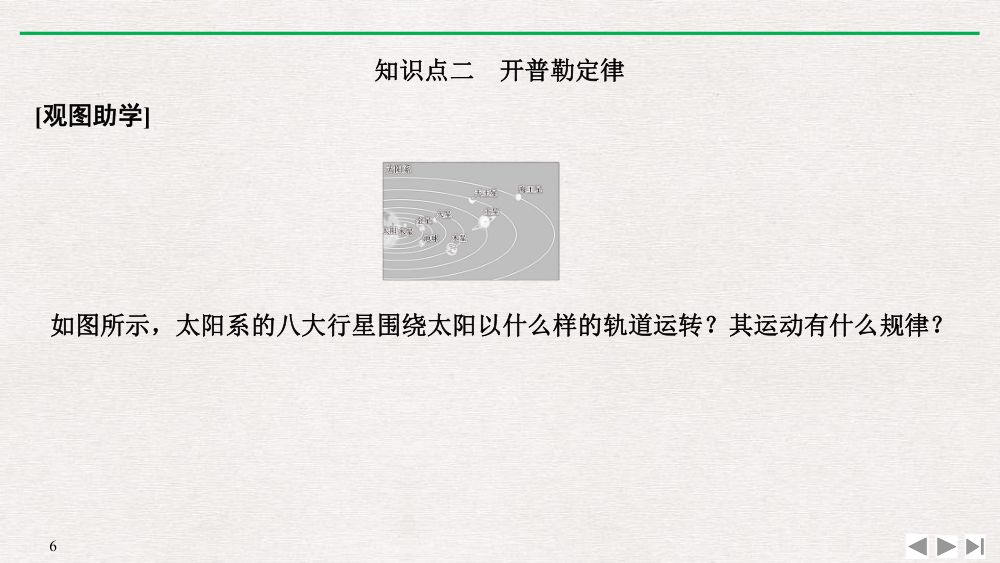 《行星的运动》教学课件第6页