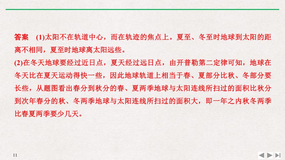 《行星的运动》教学课件第11页
