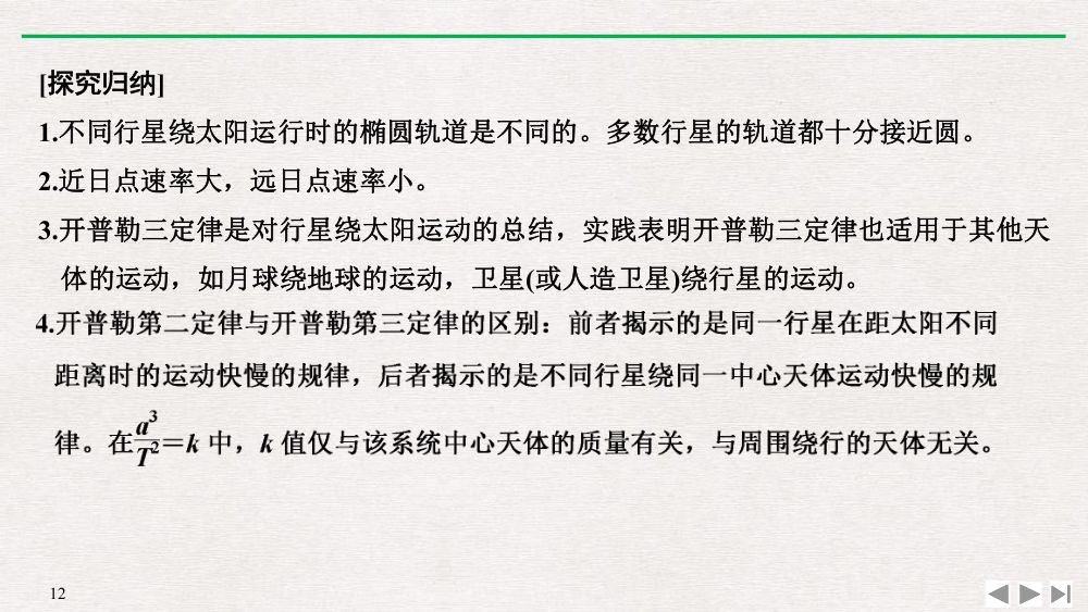 《行星的运动》教学课件第12页