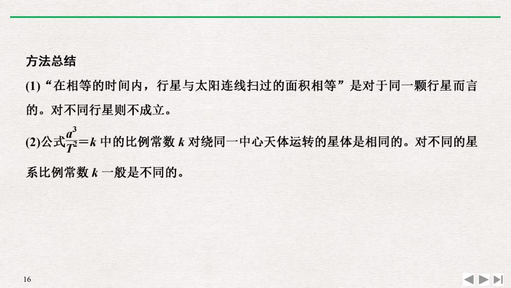 《行星的运动》教学课件第16页