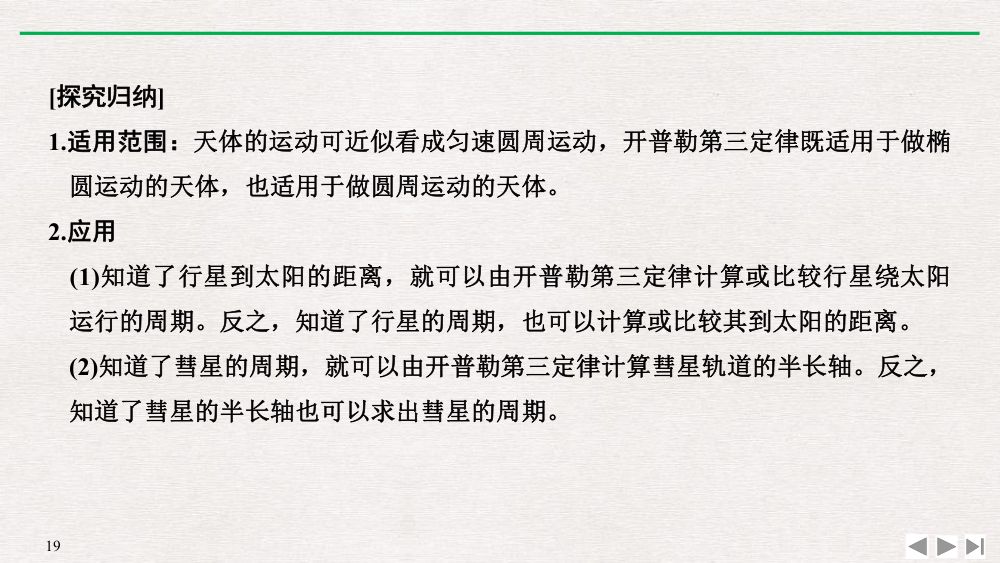 《行星的运动》教学课件第19页