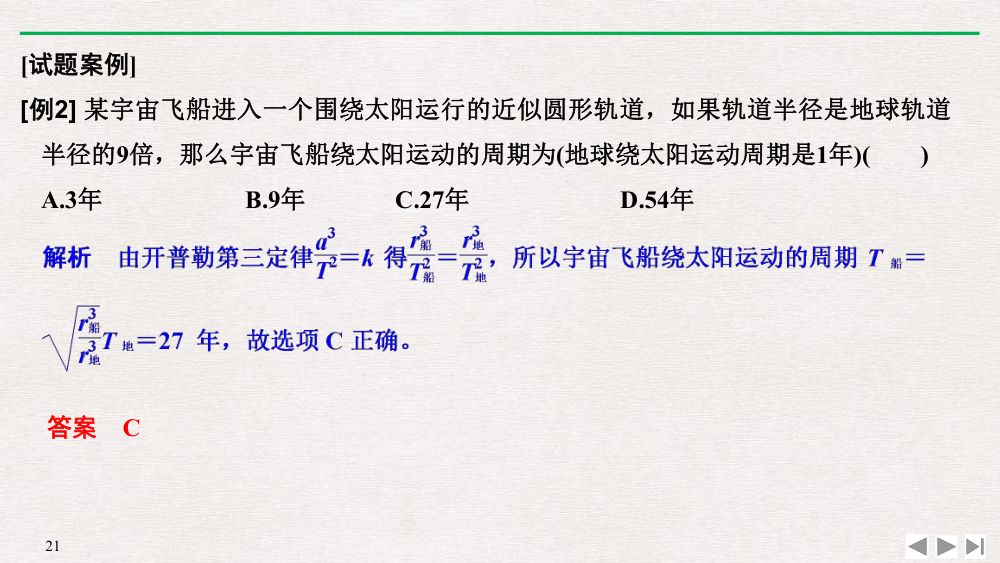 《行星的运动》教学课件第21页