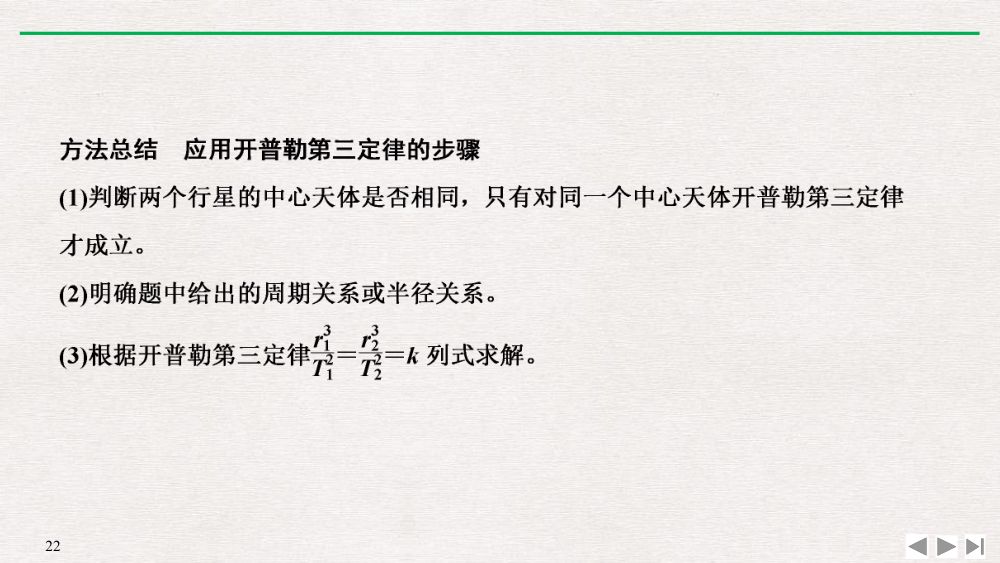 《行星的运动》教学课件第22页