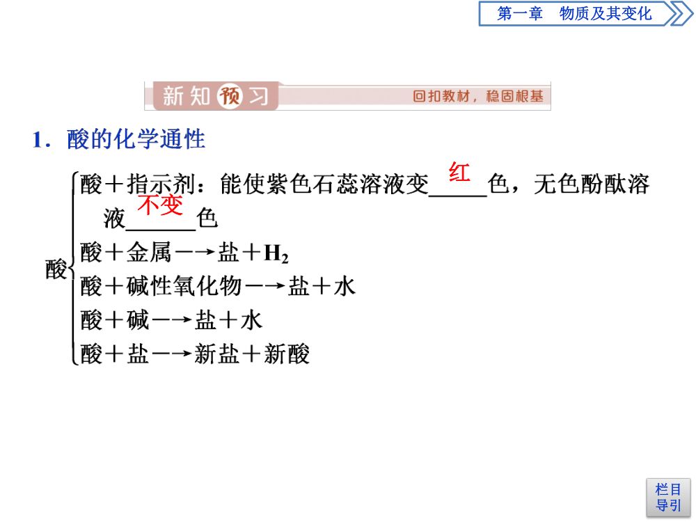 《物质的转化 》教学课件第3页
