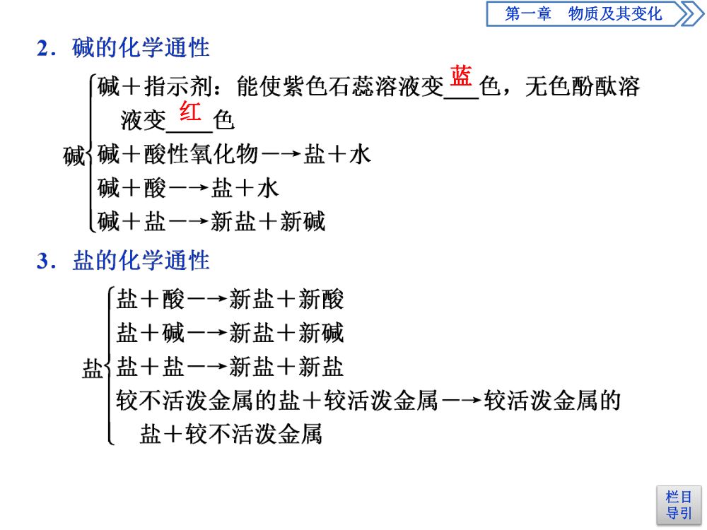 《物质的转化 》教学课件第4页