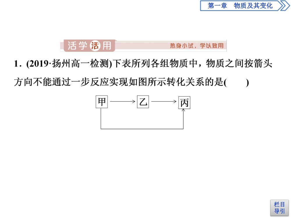 《物质的转化 》教学课件第7页