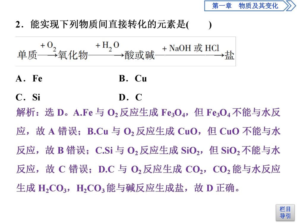 《物质的转化 》教学课件第18页