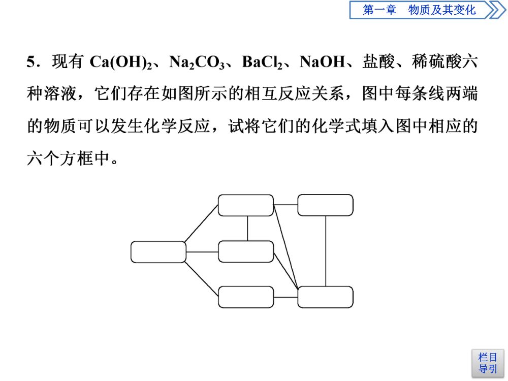 《物质的转化 》教学课件第22页