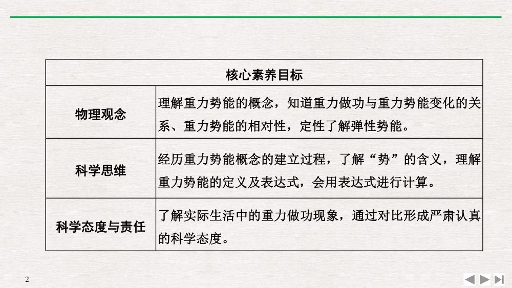 《重力势能》教学课件第2页