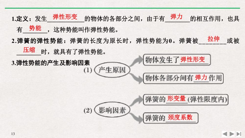 《重力势能》教学课件第13页