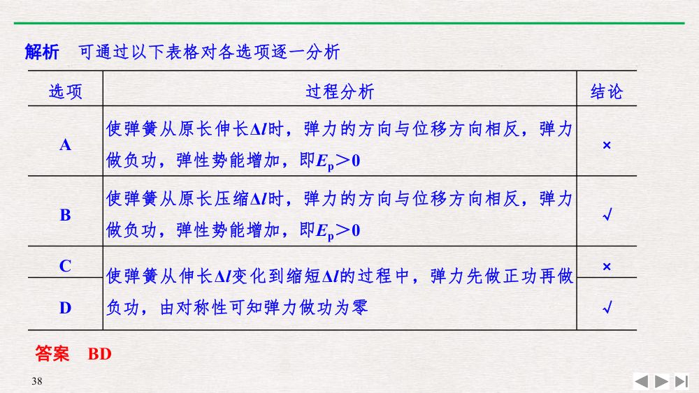 《重力势能》教学课件第38页