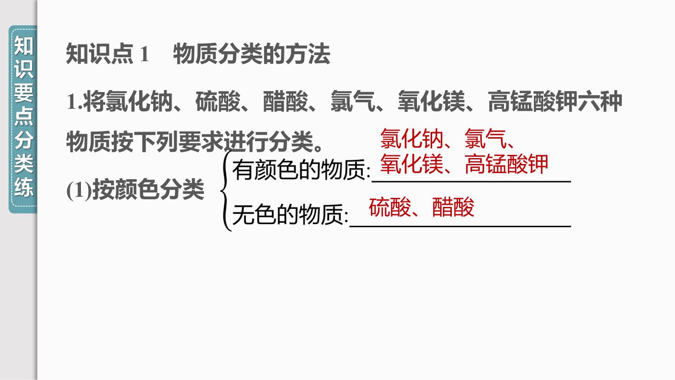 《物质的分类》教学课件第2页