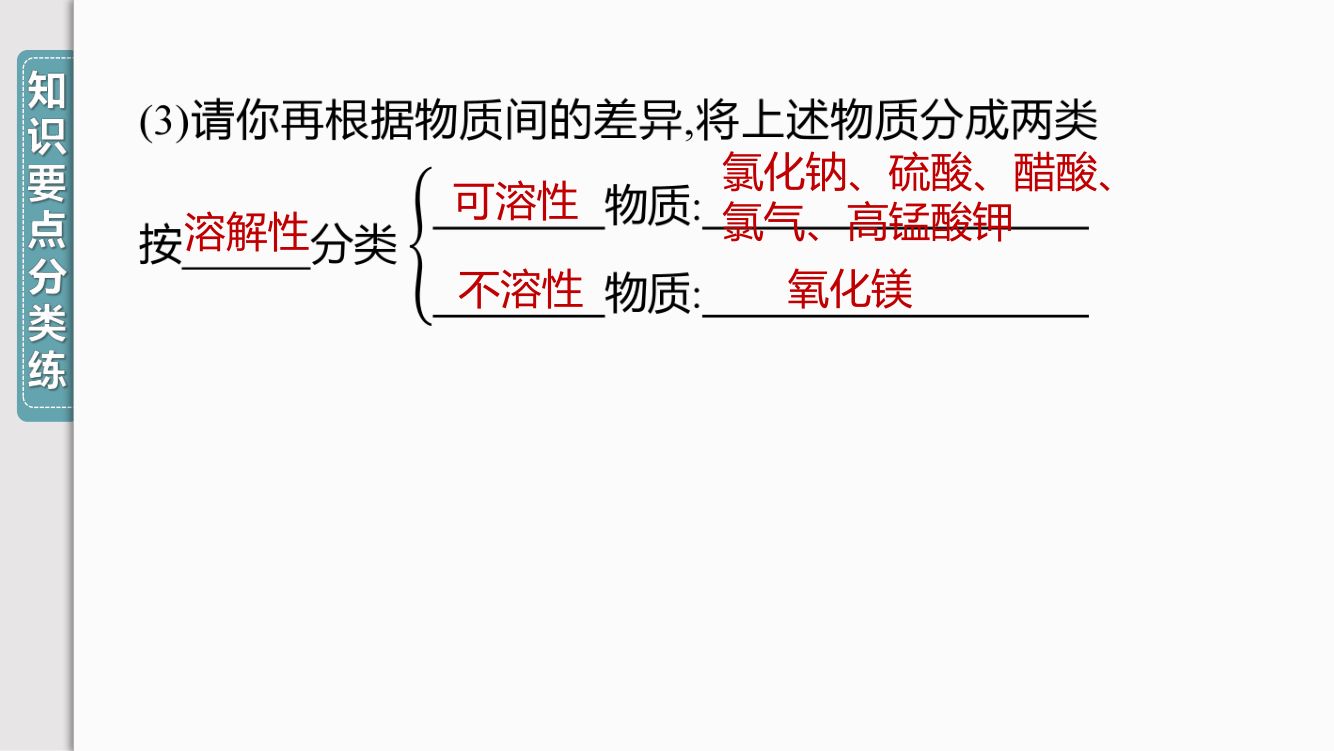 《物质的分类》教学课件第4页