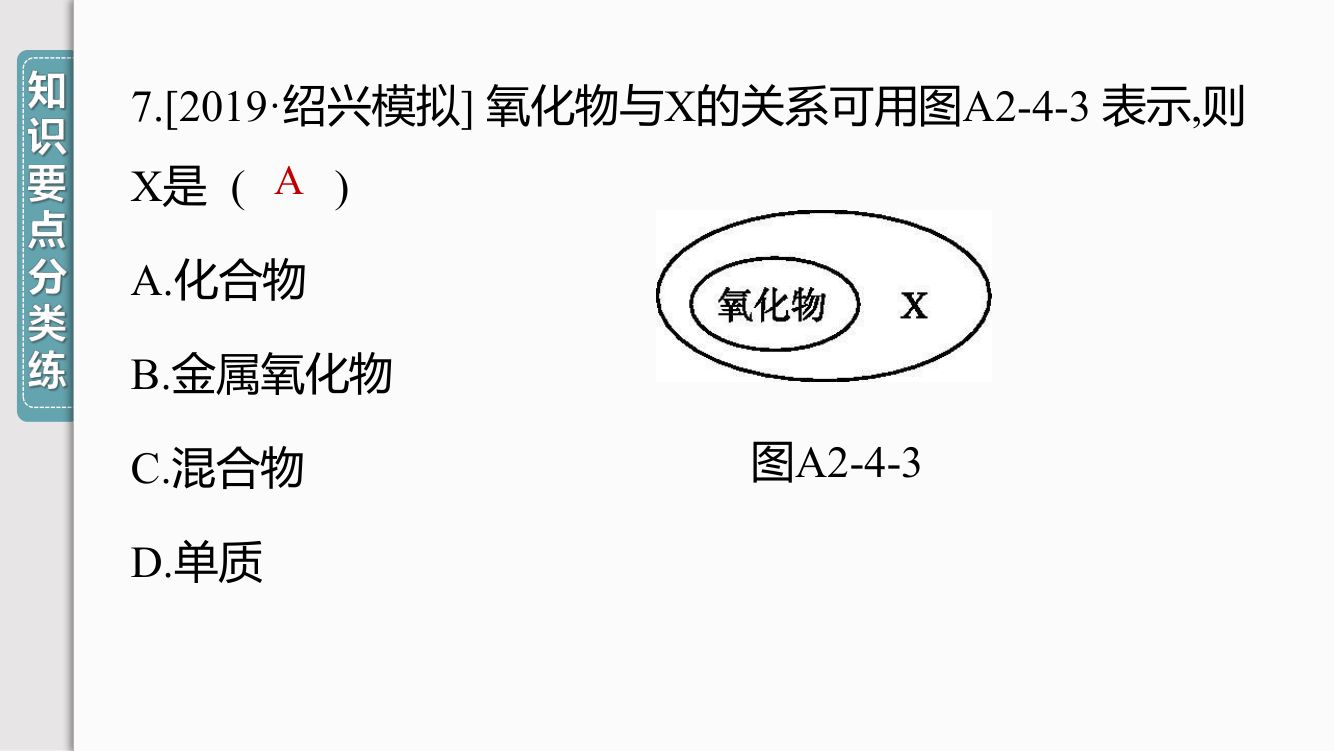 《物质的分类》教学课件第14页