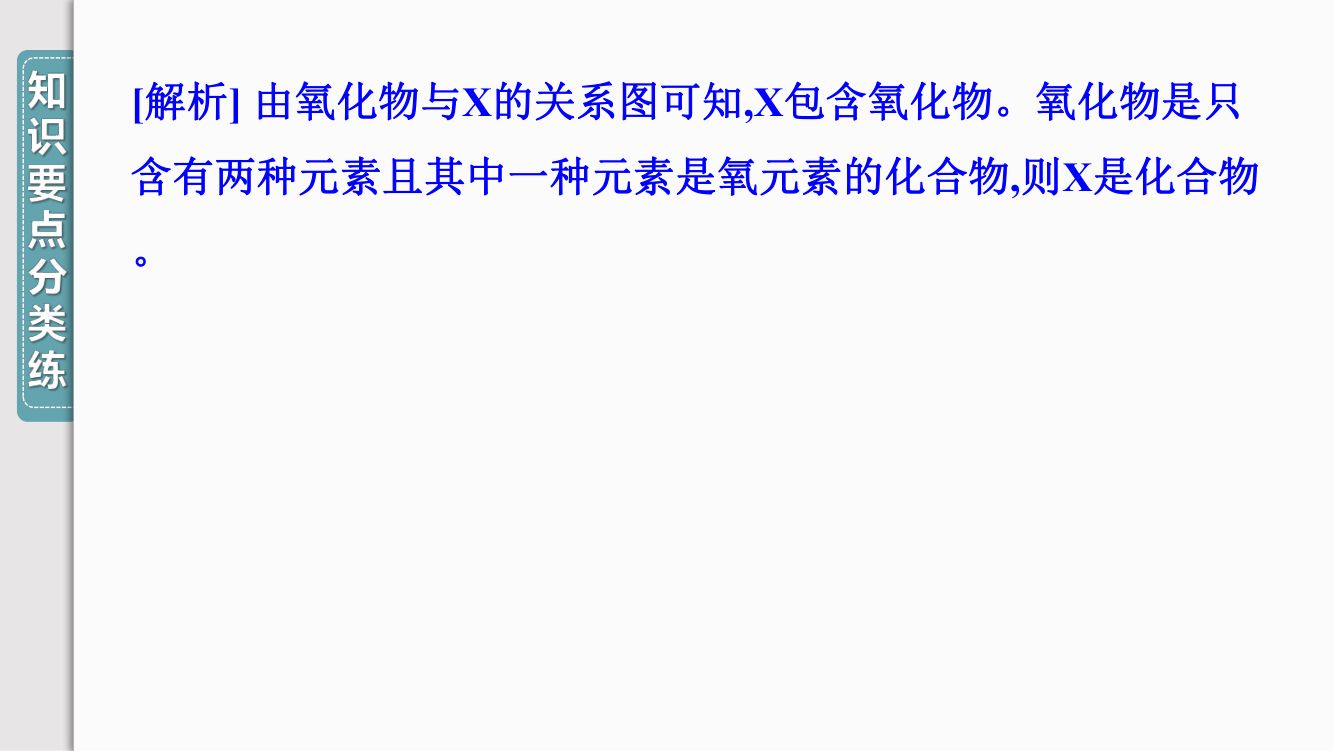《物质的分类》教学课件第15页