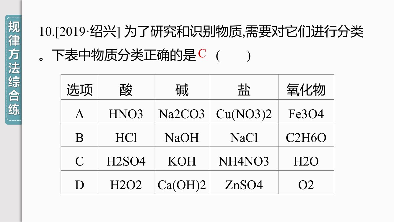 《物质的分类》教学课件第18页