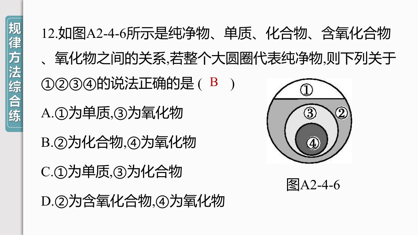 《物质的分类》教学课件第21页