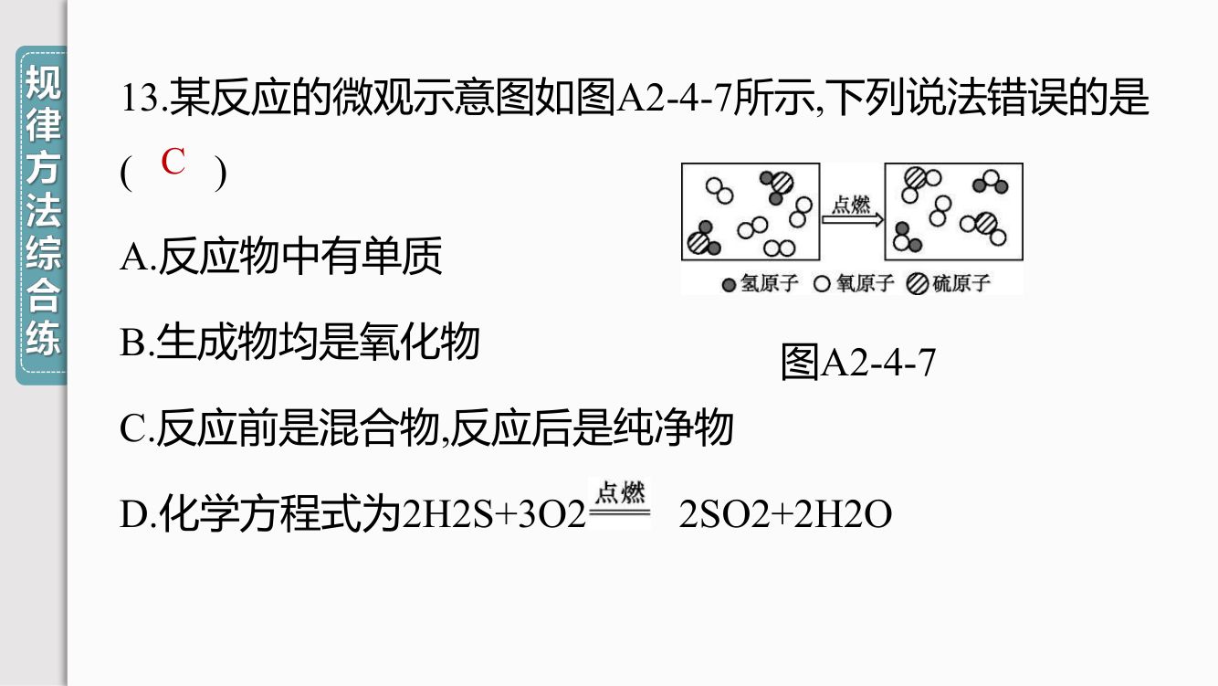 《物质的分类》教学课件第23页
