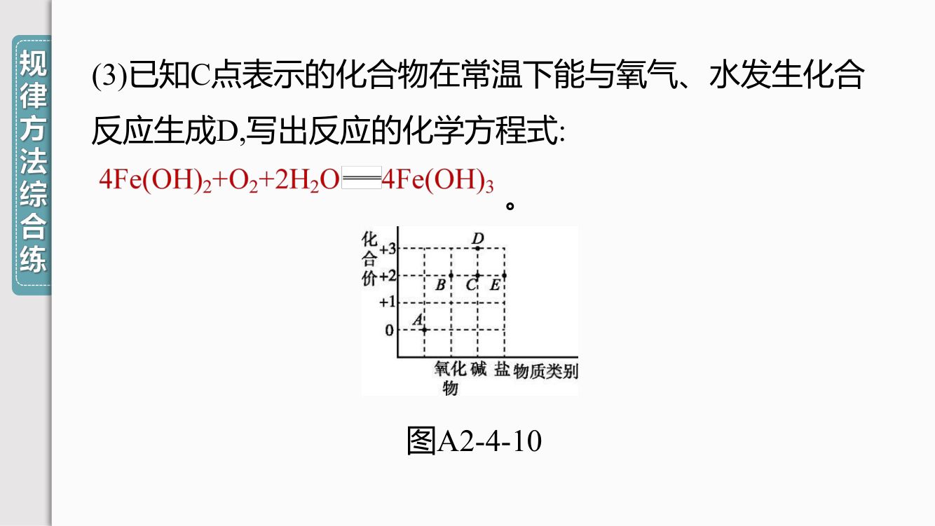 《物质的分类》教学课件第31页