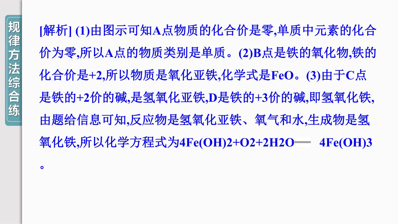 《物质的分类》教学课件第32页