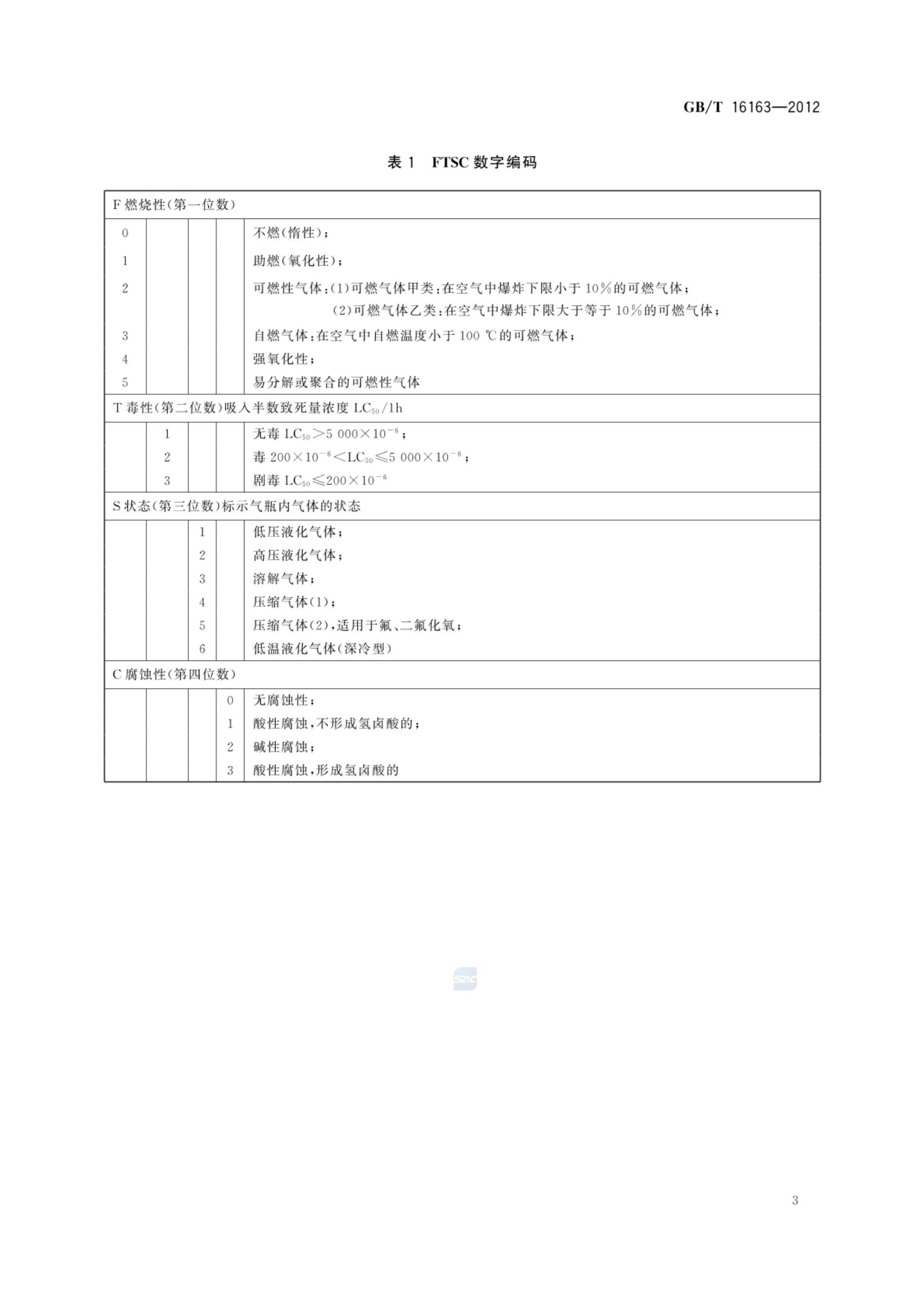 瓶装气体分类GBT16163-2012第5页