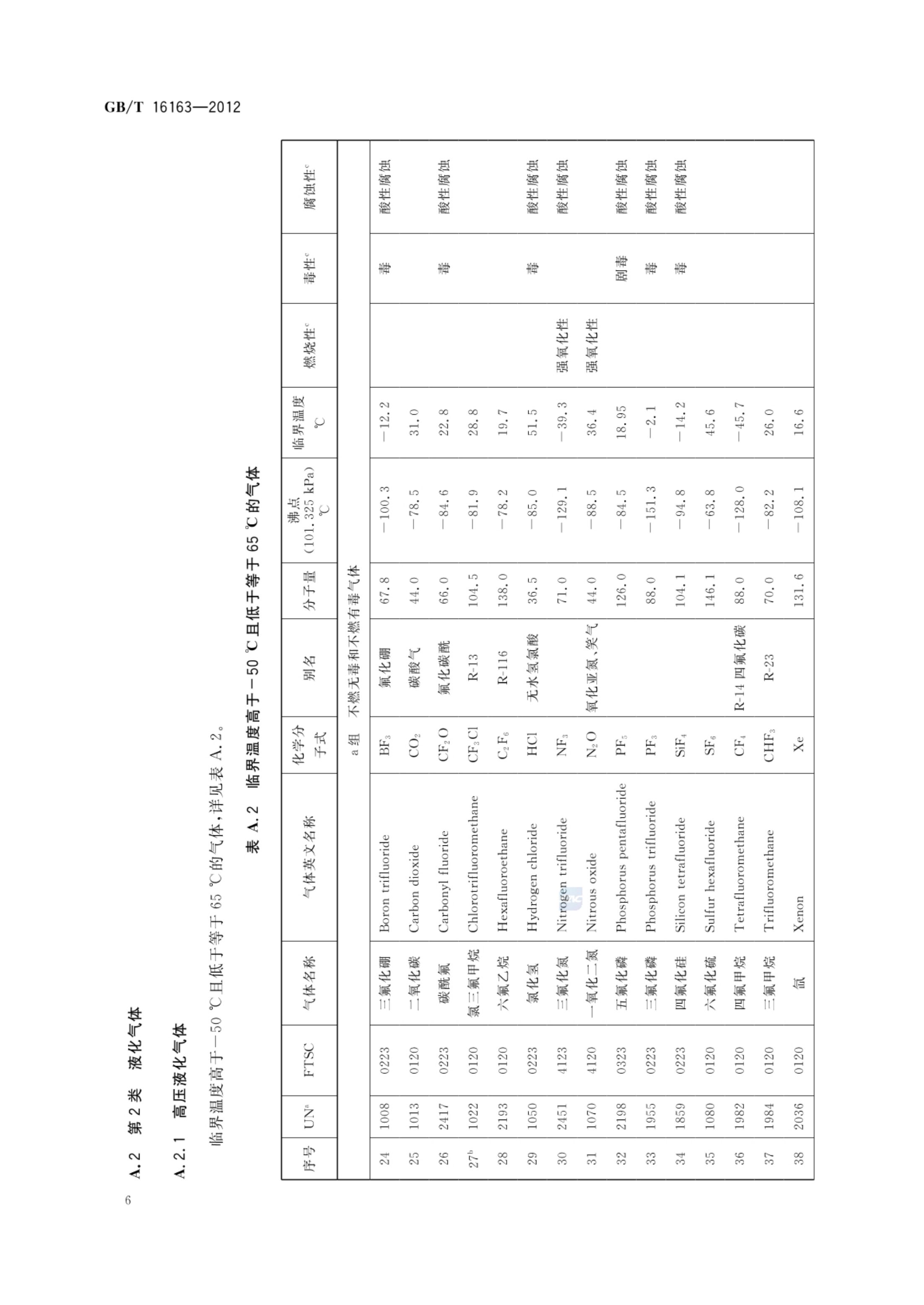 瓶装气体分类GBT16163-2012第8页