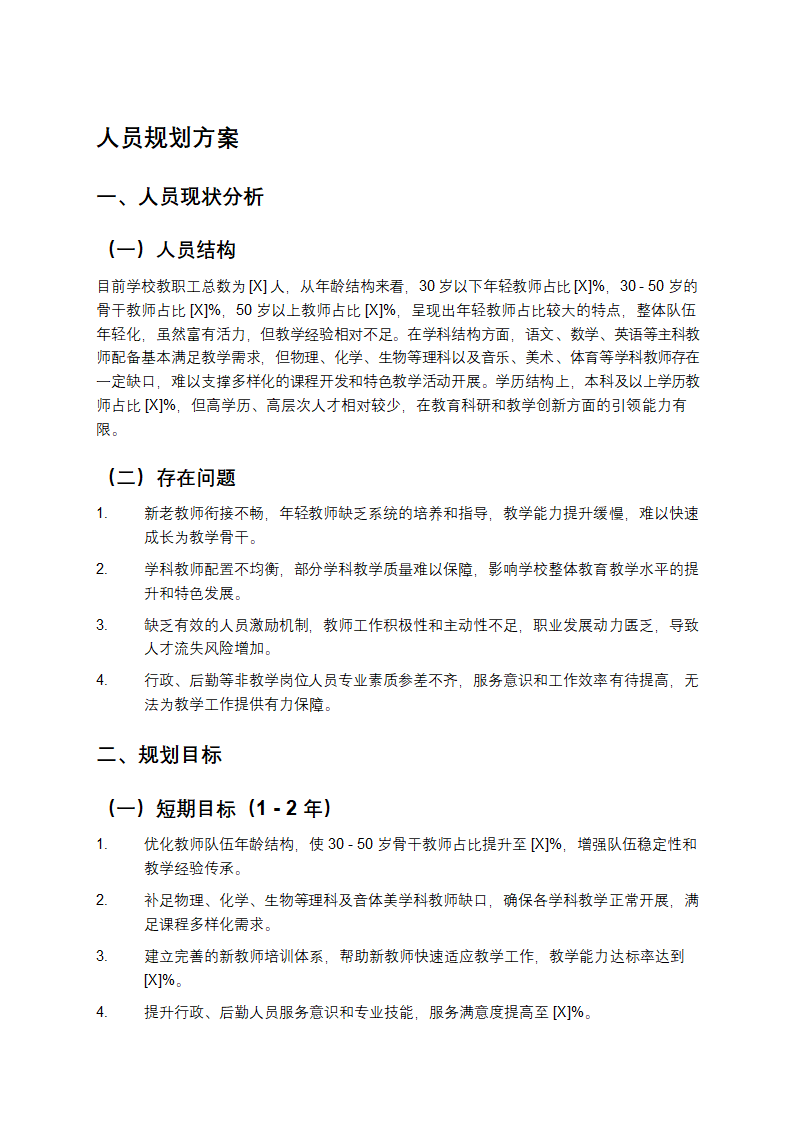 人员规划方案第1页