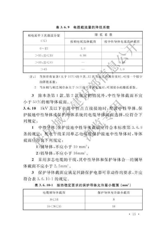 电力工程电缆设计标准GB50217-2018第21页