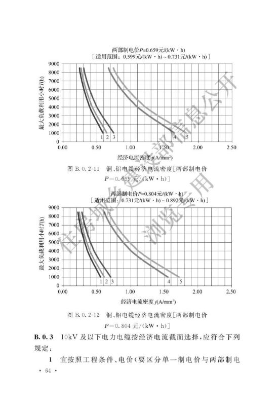 电力工程电缆设计标准GB50217-2018第70页