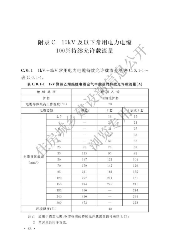 电力工程电缆设计标准GB50217-2018第72页