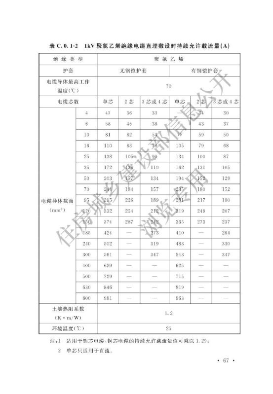 电力工程电缆设计标准GB50217-2018第73页